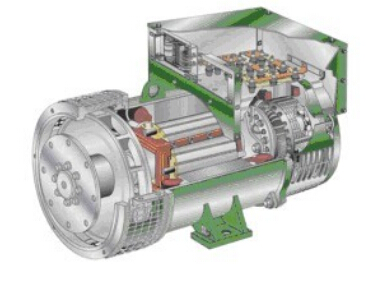 林西发电机内部结构图